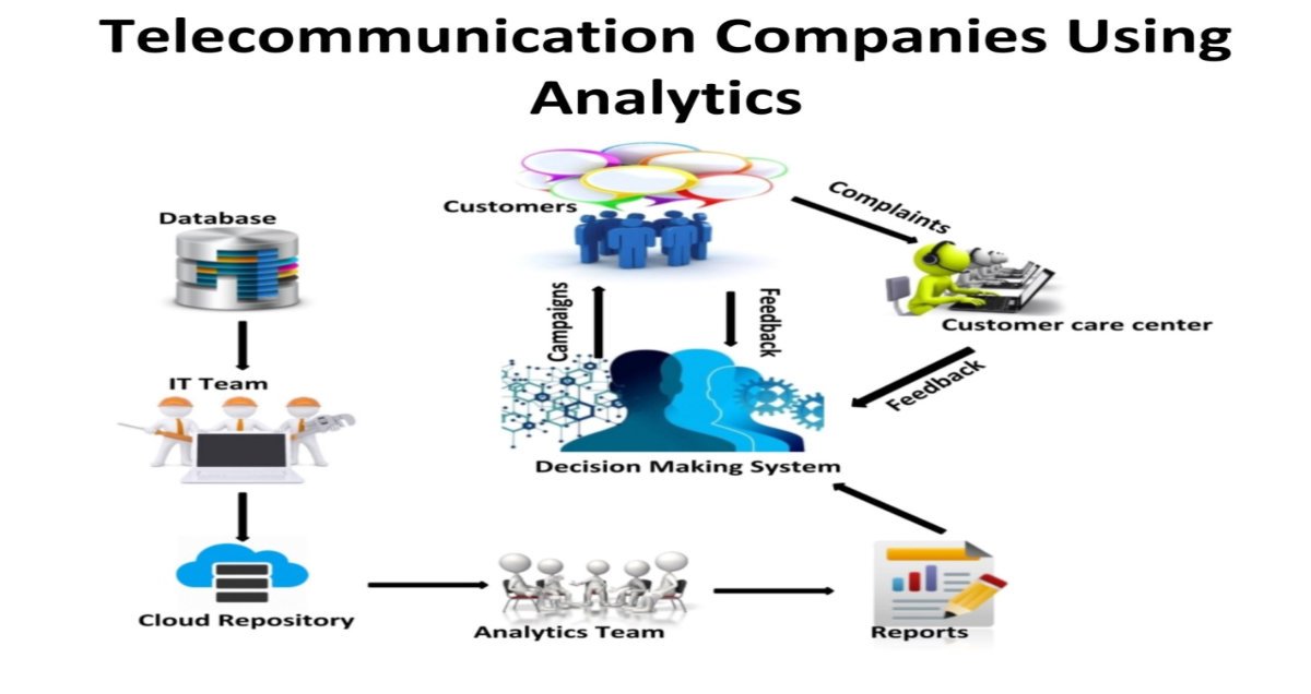 data-analytics-course-in-delhi-data-analytics-institute-in-delhi